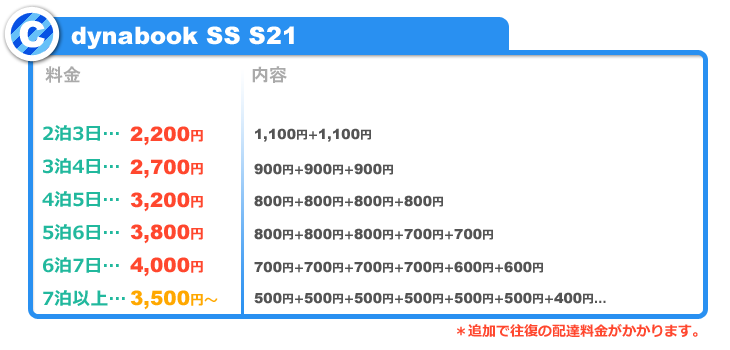 dynabook SS S21レンタル料金表